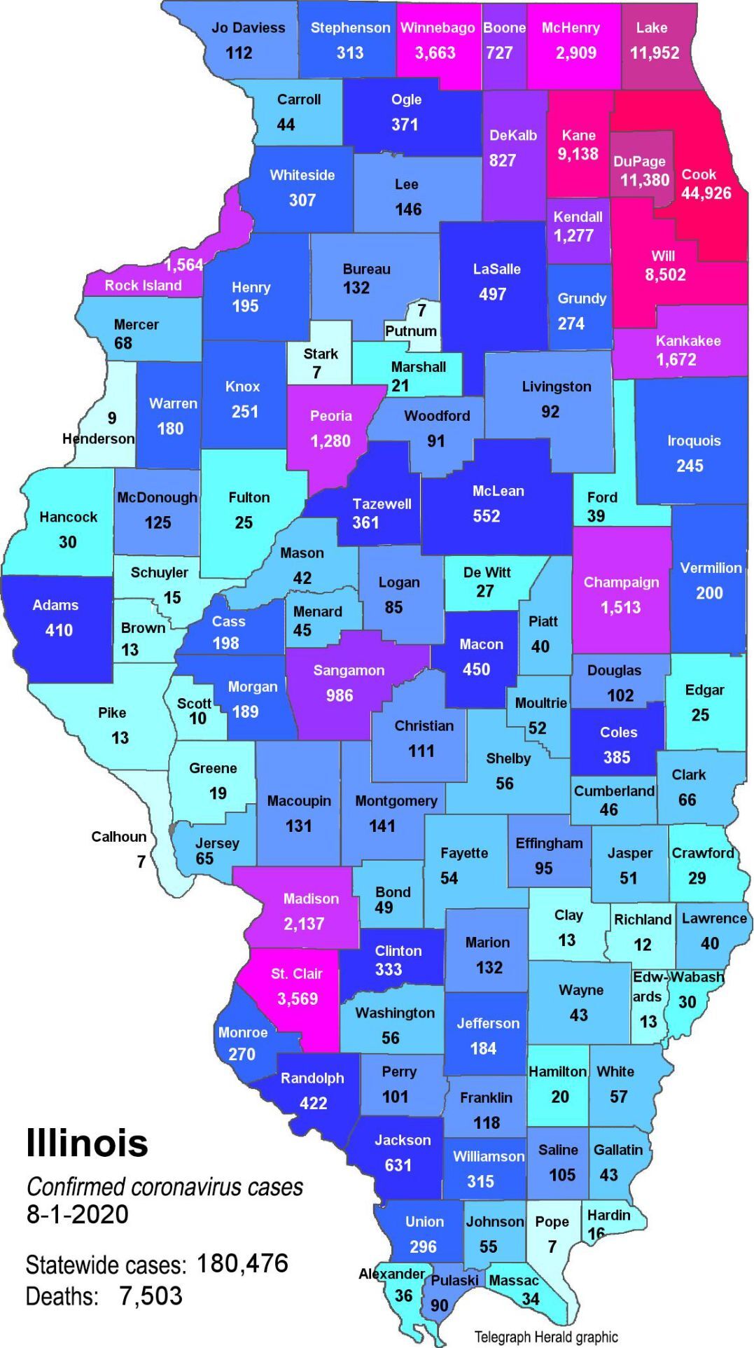 Where is COVID-19 in Illinois (8-1-2020)